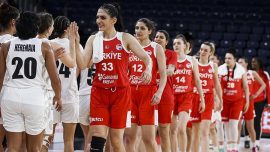 Türkiye Avrupa Kadınlar Basketbol Şampiyonası'nda üst üste 10. kez yer alacak