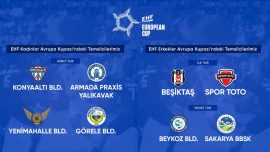 EHF Avrupa Kupası'nda Türk takımlarının rakipleri belli oldu