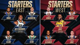 NBA All-Star maçında takımların ilk 5'leri belli oldu